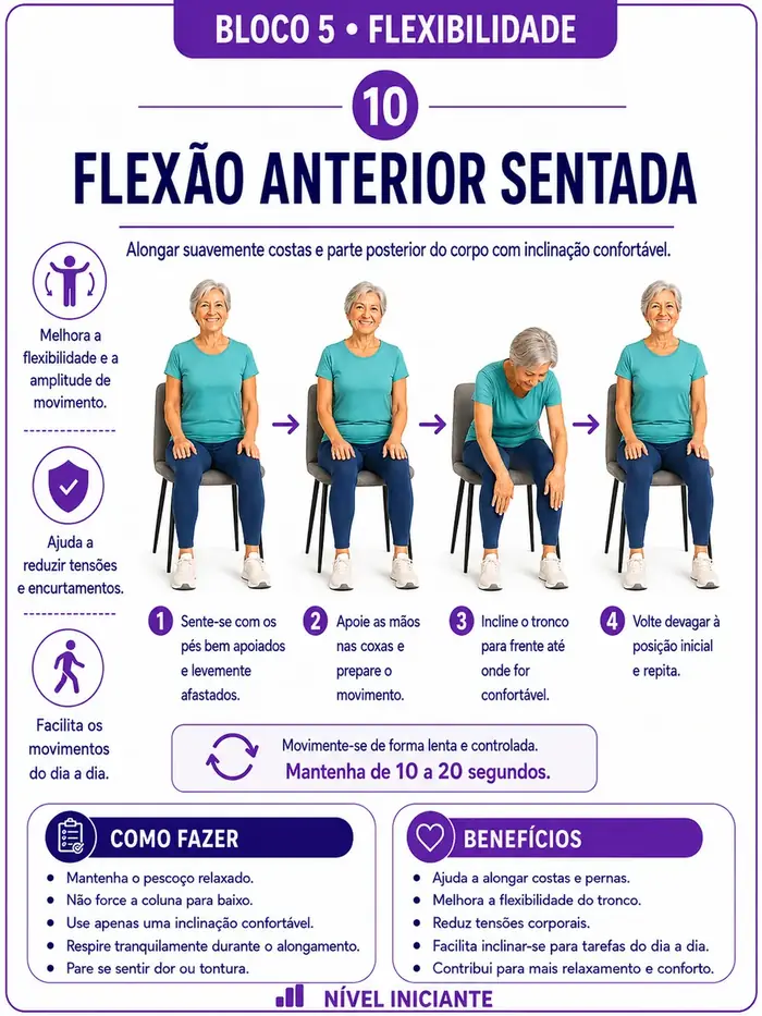 Flexão anterior sentada